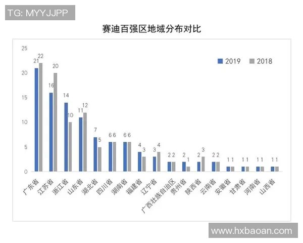 广东与山东2019年1月4日精彩对决直播回顾与赛后分析